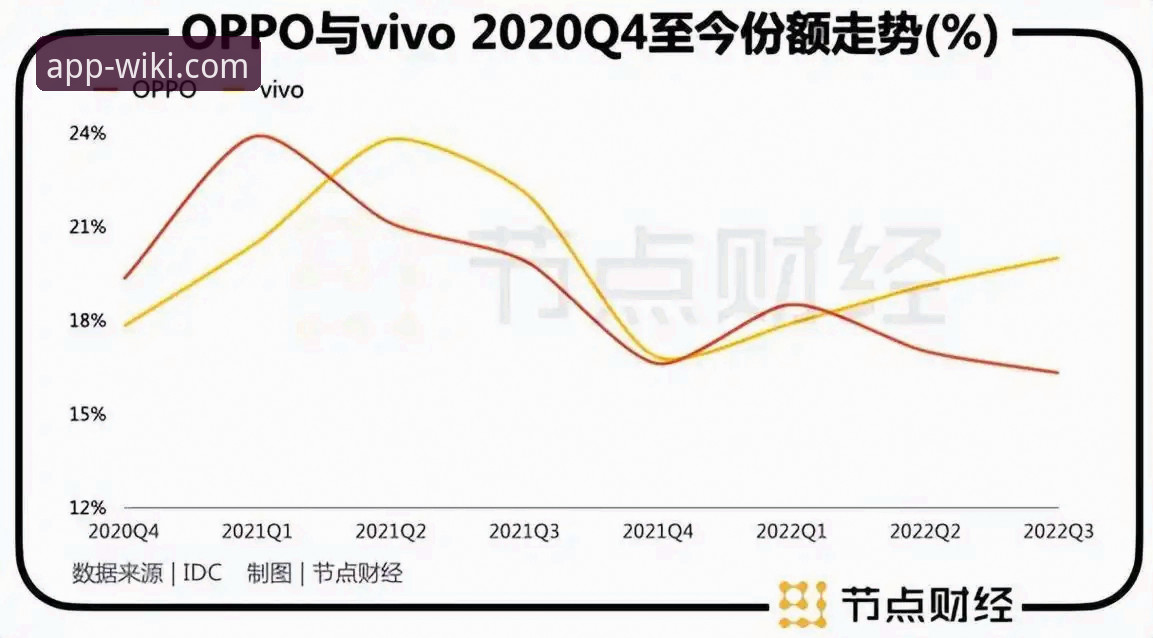维基体育平台移动端下载最新进展：官方渠道优势与安全指南