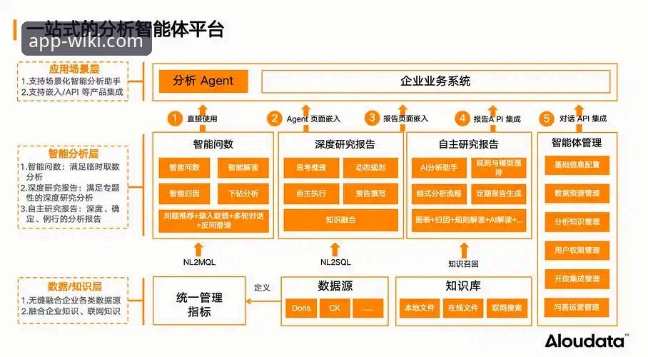 提升维基体育APP体验的3个核心维度与未来趋势分析
