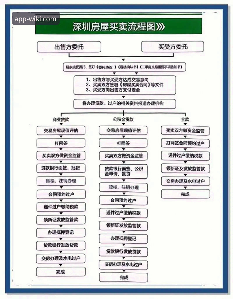 维基体育平台实用必备技巧：从下载到高效使用的全流程指南