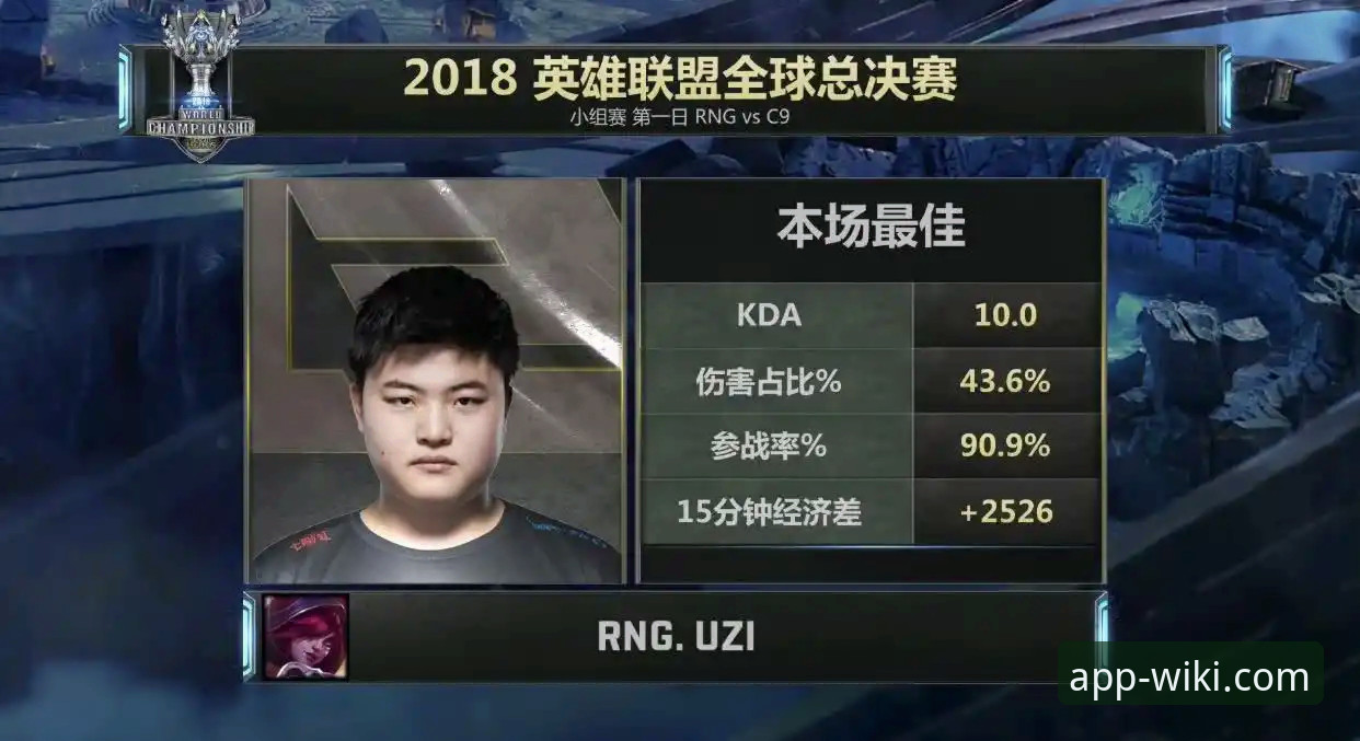 如何从一场加时鏖战中洞悉MVP候选人的统治力？